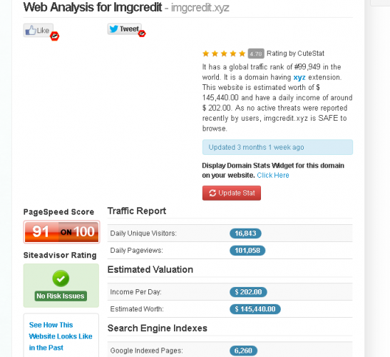 Screenshot 2019 09 19 Imgcredit Web Analysis Imgcredit xyz